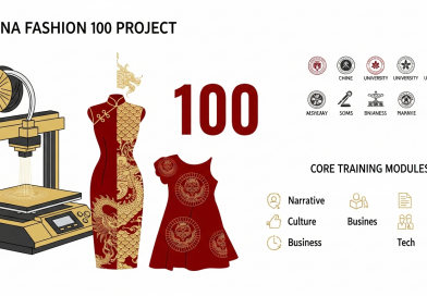 중국 패션의 미래, AI와 3D 프린팅으로 전통을 재해석한 청년 디자이너 100인의 도전