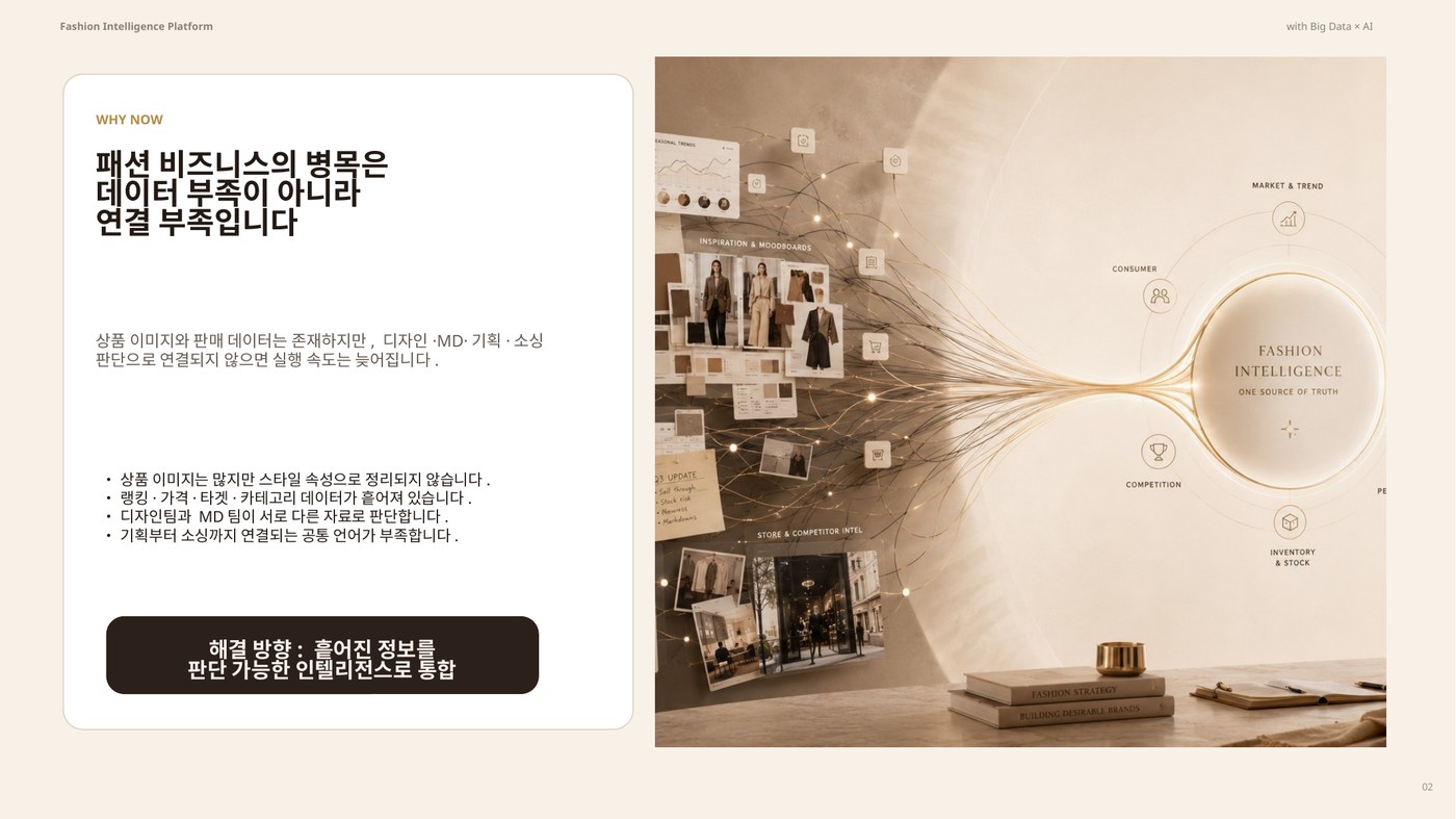 패션 비즈니스의 병목은 데이터 부족이 아니라 연결 부족입니다