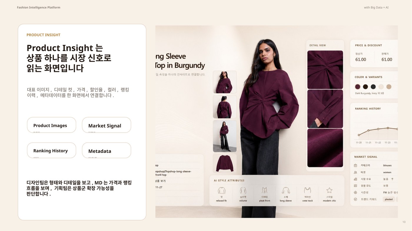 Product Insight: 상품 하나를 시장 신호로 읽습니다