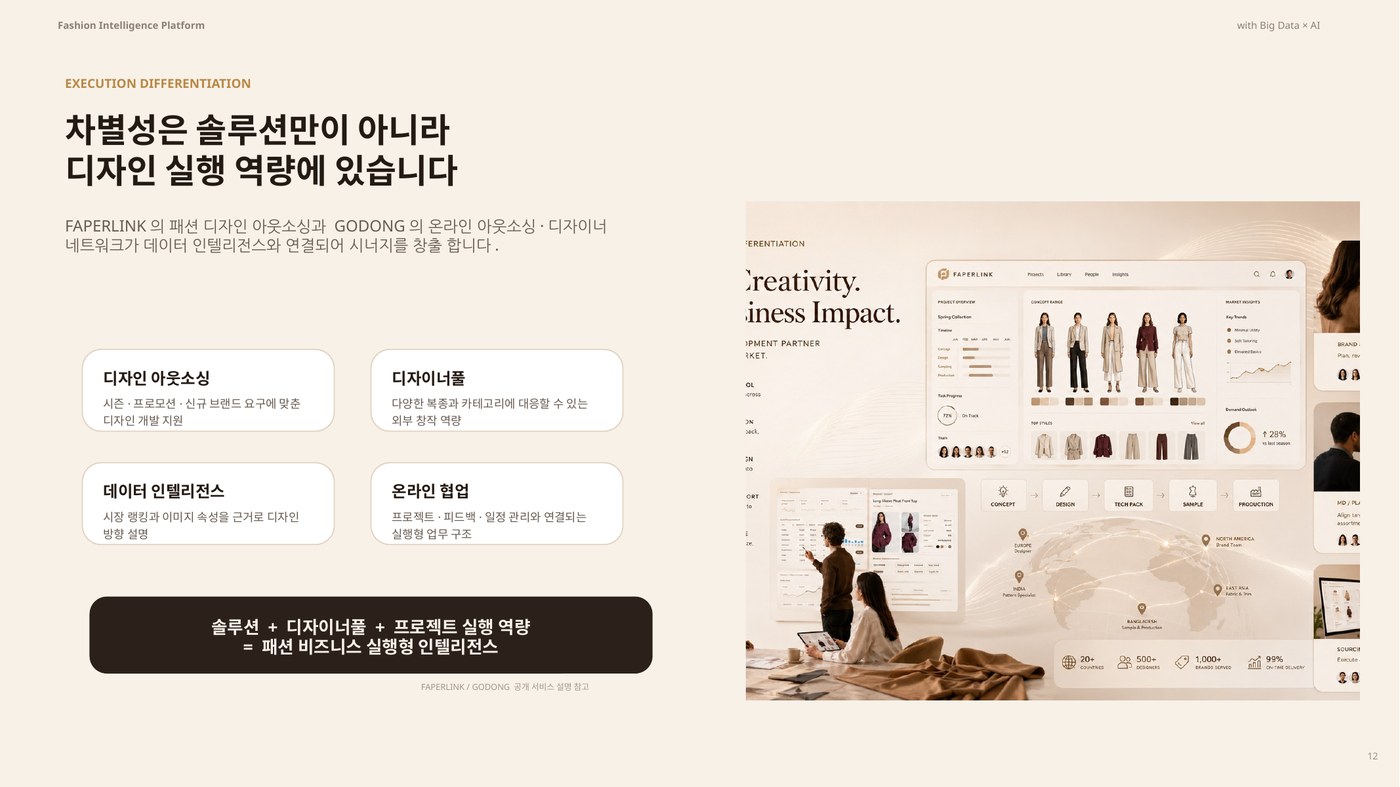 FAPERLINK × GODONG: 솔루션을 실행 역량과 연결합니다